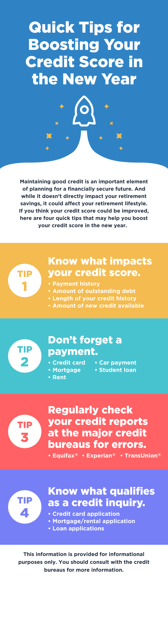 An infographic with recommendations on how to boost your credit score