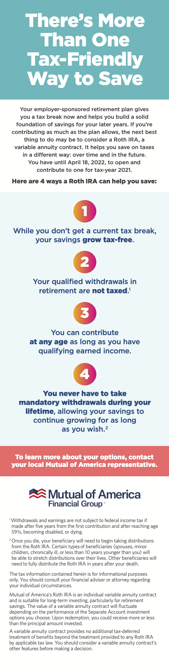 An infographic detailing ways to save with Roth IRA.  Here are 4 ways a Roth IRA can help you save:While you don’t get a current tax break, your savings grow tax-free. 2 Your qualified withdrawals in retirement are not taxed.1 3 You can contribute at any age as long as you have qualifying earned income. 4 You never have to take mandatory withdrawals during your lifetime, allowing your savings to continue growing for as long as you wish.