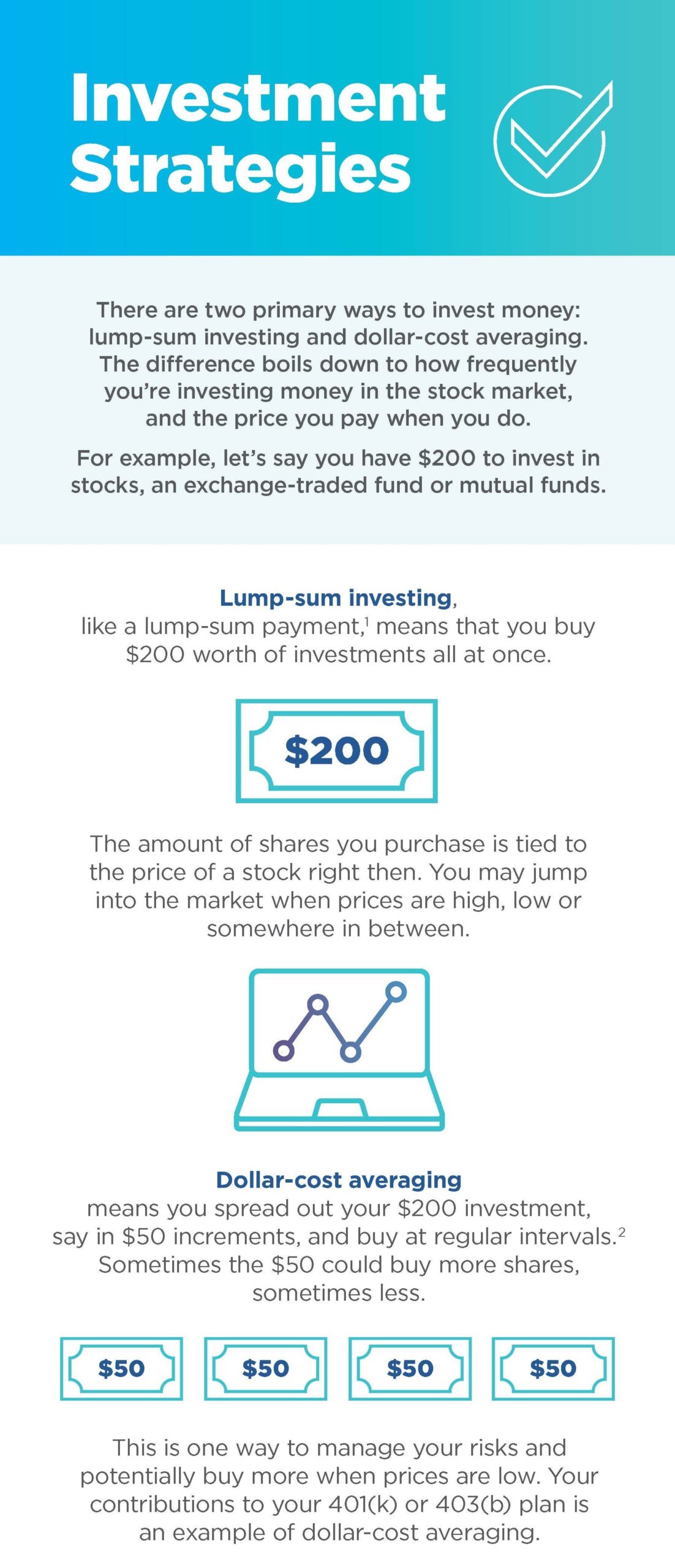 An infographic showing investment strategies including Lump-sum investing and Dollar-cost investing
